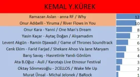 15kemalykürek.webp 15kemalykürek.webp