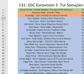 3.TUR SONUÇLARI.webp 3.TUR SONUÇLARI.webp