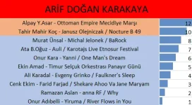 16arifdoğan.webp 16arifdoğan.webp