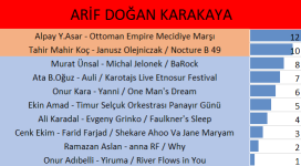 16arifdoğan.png
