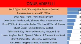 20ONUR ADIBELLİ.webp