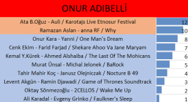 20ONUR ADIBELLİ.png