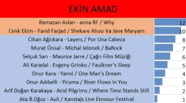 22ekin.webp