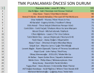 TMK ÖNCESİ SON DURUM.png