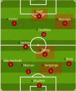 Screenshot_20210730-201450_Football Board.webp