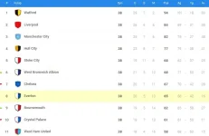 Watford 1.webp