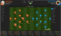 Screenshot-2017-11-3 Galatasaray-Genclerbirligi - Super Lig 2017 2018 Live.webp