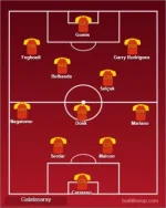 lineup.webp