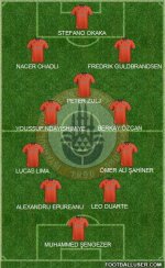 1863424_Istanbul_Buyuksehir_Belediye_Spor.jpg