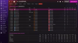 selke stats.webp