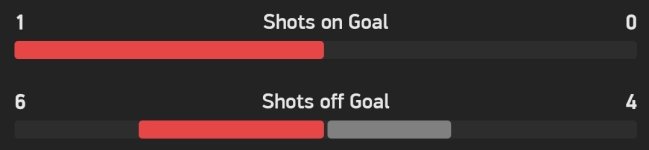 Screenshot_20211126-004419_FlashScore.jpg