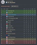 f95 1.png