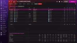traore stats.webp