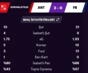 fm-21-antalyaspor-5.JPG fm-21-antalyaspor-5.JPG