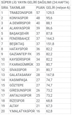 Opera Anlık Görüntü_2022-02-09_172407_www.ajanshaber.com.tr.png