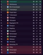 fm-21-antalyaspor-18.JPG fm-21-antalyaspor-18.JPG