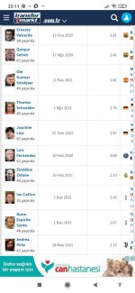 Screenshot_2022-03-31-22-11-23-536_com.android.chrome.jpg Screenshot_2022-03-31-22-11-23-536_com.android.chrome.jpg