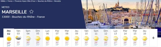 marseille prévisions météorologiques.webp