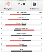 astsistatistik.webp