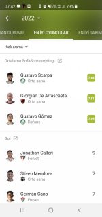 Screenshot_20220622-074255_SofaScore.jpg
