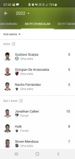 Screenshot_20220622-074302_SofaScore.jpg