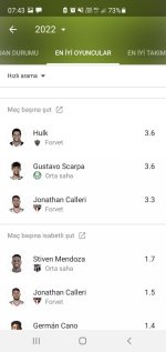 Screenshot_20220622-074314_SofaScore.jpg