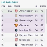 Ekran Resmi 2022-08-02 20.41.41.png