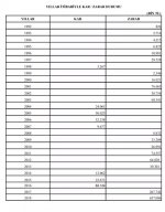 kar_zarar%20(1).jpg