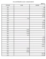 kar_zarar%20(1).webp