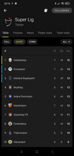 Screenshot_2022-09-16-20-16-27-735_com.mobilefootie.wc2010.jpg