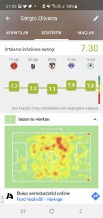 Screenshot_20220916-212032_SofaScore.jpg