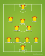 lineup.png