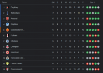 ArasBeşiktaşEPL.png