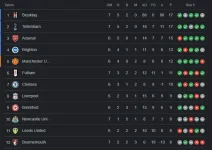 ArasBeşiktaşEPL.webp