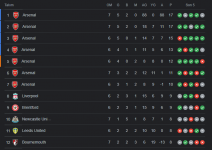 arsenal.png
