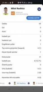 Screenshot_20220924-214449_SofaScore.jpg