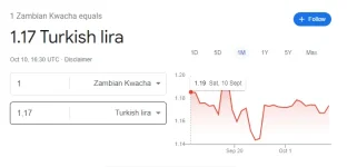 1665419545530.png