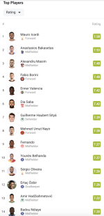 sofatopratings.png