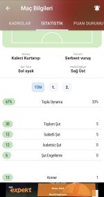 Screenshot_20230201-200329_Sofascore.jpg