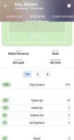 Screenshot_20230205-191008_Sofascore.jpg