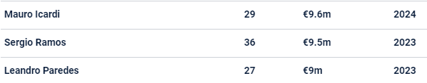 Opera Anlık Görüntü_2023-06-06_123830_www.footballtransfers.com.png