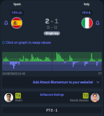 Opera Anlık Görüntü_2023-06-15_234657_www.sofascore.com.png