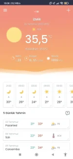 Screenshot_2023-07-02-18-08-25-294_tr.gov.mgm.meteorolojihavadurumu.webp