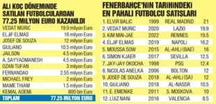 fenerbahce_8476.webp