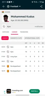 Screenshot_20230714_201142_Flashscore.webp