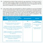 fifaeligibilitydetail.jpg