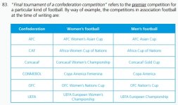 fifaeligibilitydetail2.jpg