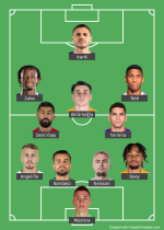 formation_12_08_2023 10_48_11.png
