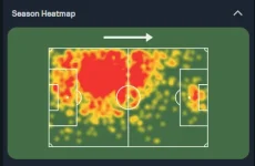 Apokerim Heatmap.webp