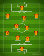 lineup.png